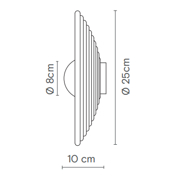 Robin Lamps Randa Mono Wall and Ceiling Light Sketch of Technical Information