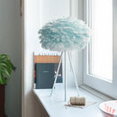 light blue Umage table lampshades sitting on a windowsill